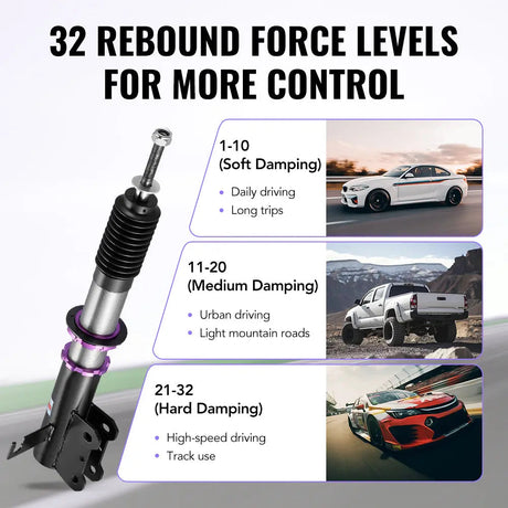 2013-2015 Chevrolet Malibu 32-Way Damping Coilover Shock Absorbers Struts Flashark