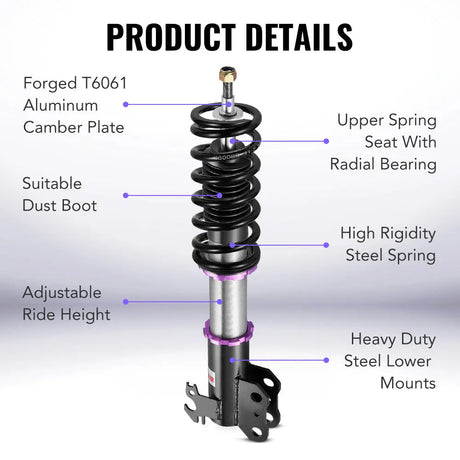 2013-2019 Toyota Yaris Hatchback (XP130/XP150) 32-Way Damping Coilover Shock Absorbers Struts | Flashark