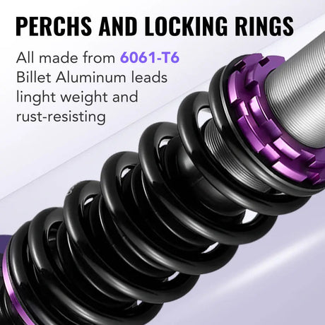 2013-2019 Toyota Yaris Hatchback (XP130/XP150) 32-Way Damping Coilover Shock Absorbers Struts | Flashark