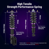 2015-2021 Coilovers Subaru WRX & STi Coilover Shock Absorbers