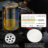 For 2016-2024 Chevrolet Camaro SS for Baffled Oil Catch Can PCV Side Flashark