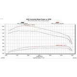 2019-2022 Cummins 6.7L EZX Module (32710)