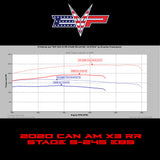 EVP Maptuner ECU Power Flash for 2020 Can Am Maverick X3 Turbo RR 195 HP