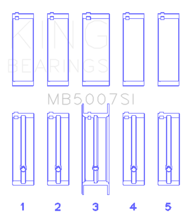 King Engine Bearings G.M.C. Saturn (Size +0.25mm) Main Bearing Set