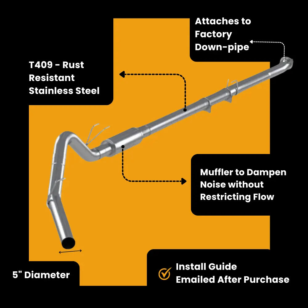 Ford 6.7 Powerstroke Full Delete Bundle | 2011-2012 thedieseldudes
