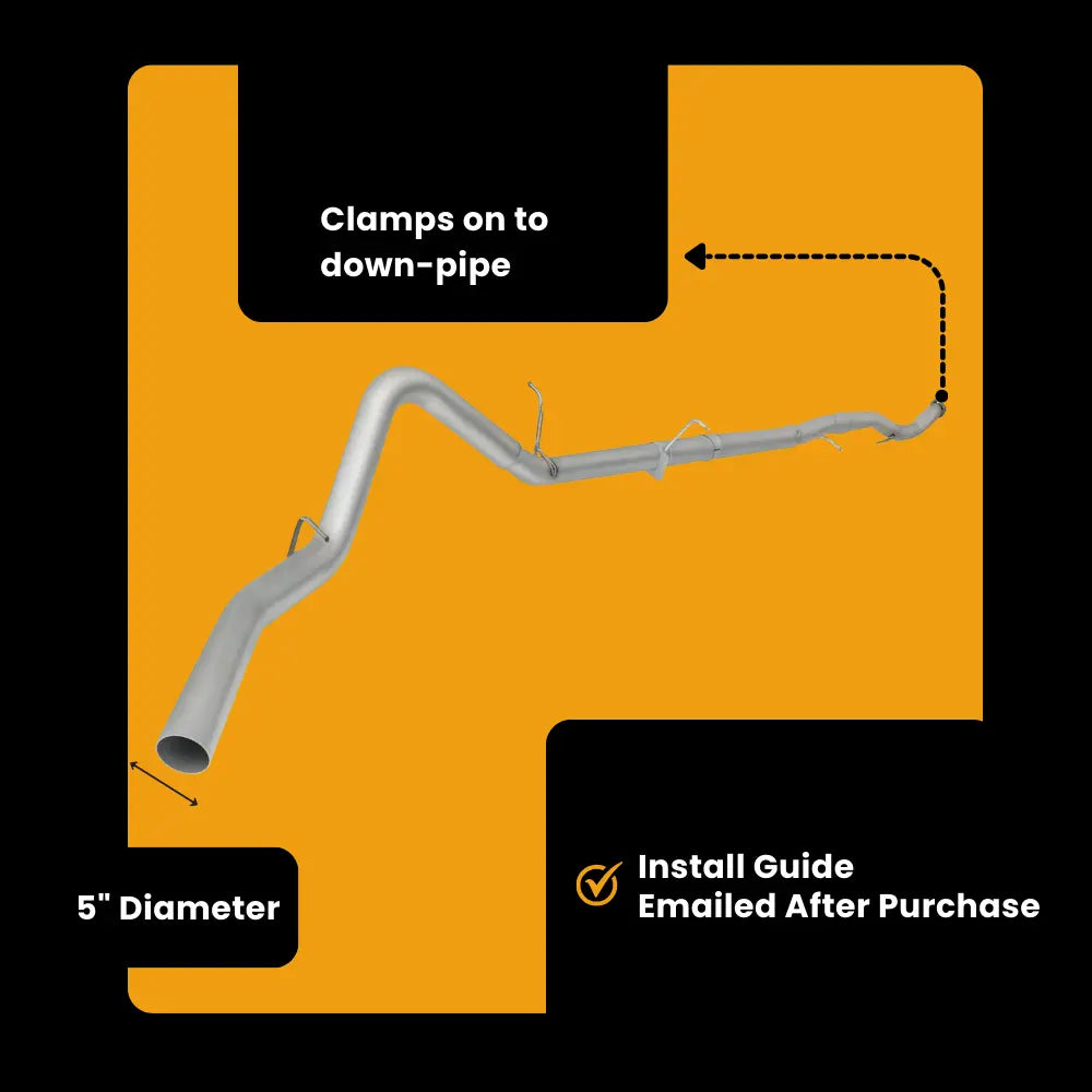 GM/Chevy Duramax 6.6 L5P Full Delete Bundle | 2017-2023 thedieseldudes