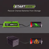 24 Volt Battery Charger for Forklift, Electric Pallet Jack, Floor Scrubber - 24V 25A Lithium, LiFePO4, Lead Acid, AGM FORM Charge