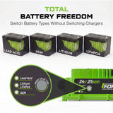 24 Volt Battery Charger for Genie Skyjack, JLG Scissor Lift, Forklift, Electric Pallet Jack, Floor Scrubber - 24V 25A Lithium, LiFePO4, Lead Acid, AGM FORM Charge