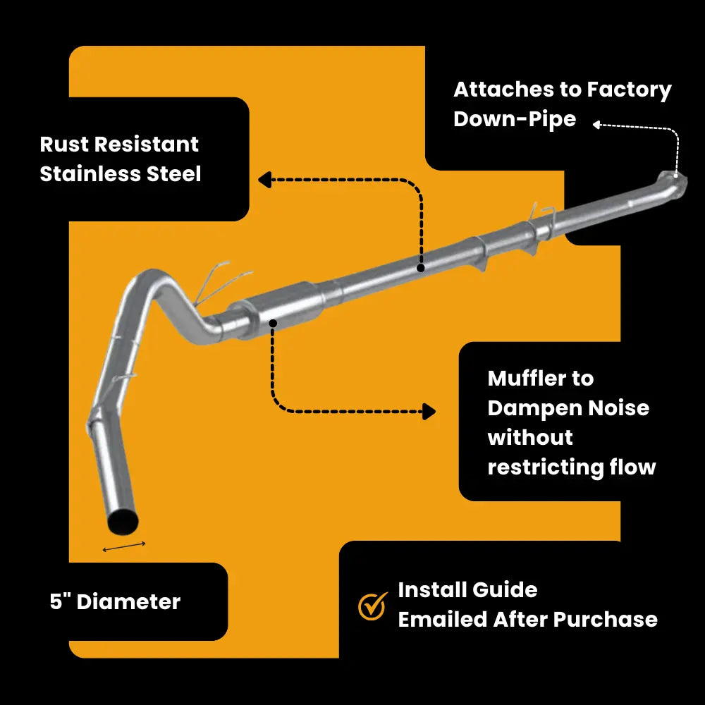 Ford 6.7 Powerstroke Full Delete Bundle | 2017-2019 thedieseldudes