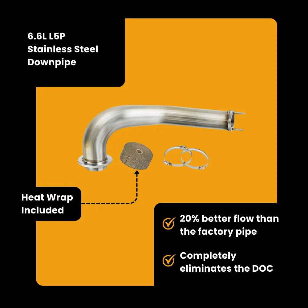 GM/Chevy Duramax 6.6 L5P Full Delete Bundle | 2017-2023 thedieseldudes