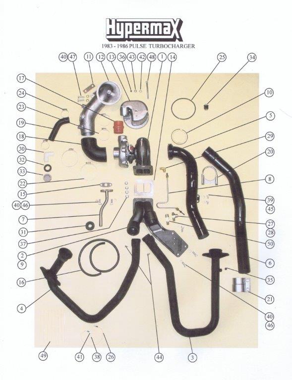 Hypermax 6.9L/7.3L IDI Turbo System - 1983-1994 Ford F-Series Hypermax