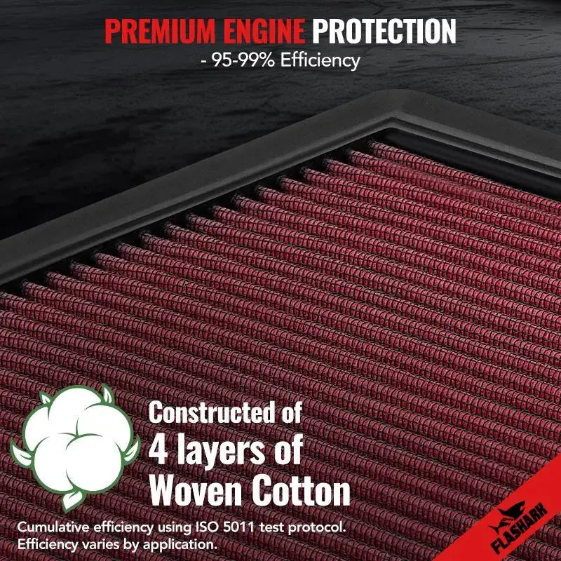 Air Filter for 1996-2007 BMW L6 325Ci/ M3/X3/320Ci/320/25Ti Reusable & Washable Replacement High Flow
