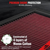 Air Filter for 1996-2007 BMW L6 325Ci/ M3/X3/320Ci/320/25Ti Reusable & Washable Replacement High Flow