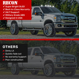 Ford Super Duty 99-16 5-Piece Smoked Cab Roof Light Kit 2-Way Front & Rear Facing Ultra High-Power White LEDs (ATTN: For Models That DID NOT Come With Factory Cab Lights) - Smoked Lens