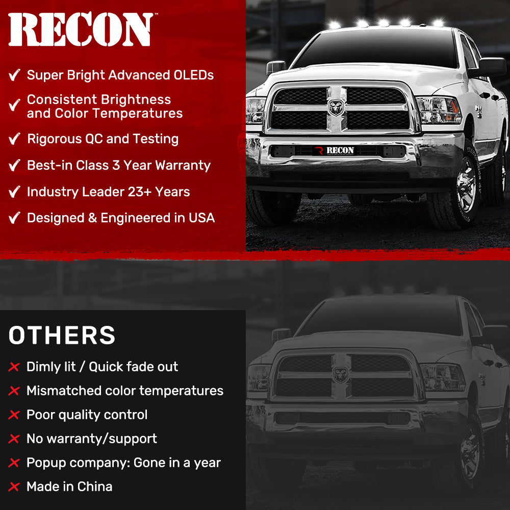 Dodge RAM Heavy-Duty 2500/3500 03-18 5 Piece Cab Roof Light Set 2-Way Front & Rear Facing Ultra High-Power LEDs Multiple Lens & Colors