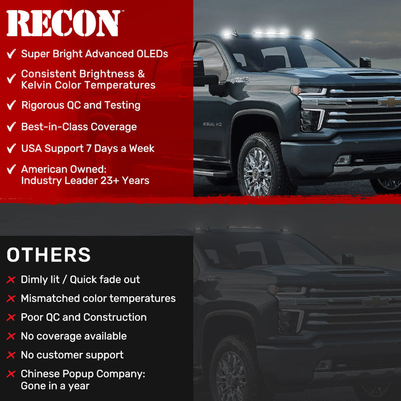 GMC & Chevy 20-25 (4th Gen) Heavy-Duty (3-Piece Set) Cab Roof Light Set 2-Way Front & Rear Facing Ultra High-Power White LEDs - (ATTN: This cab light kit replaces Factory/OEM installed cab roof lights) - Multiple Lens