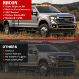 Ford Super Duty 17-25 5-Piece Cab Roof Light Set 2-Way Front & Rear Facing Ultra High-Power LEDs Multiple Lens & Colors - (ATTN: For models that DID NOT come with factory cab roof lights)