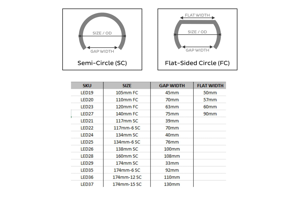 Profile Prism Fitted Halos (RGB)  - 6.7 Powerstroke (2011-2016)