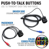 Polaris RZR RS1 – Complete Communication Kit with Bluetooth Intercom and 2-Way Radio