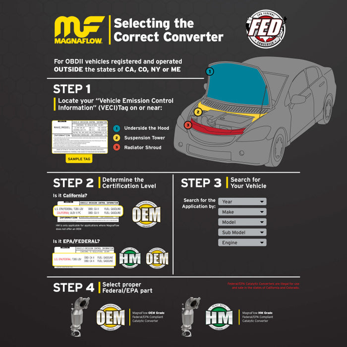 MagnaFlow Conv DF GM 89 92 (tube de 2,5 po)