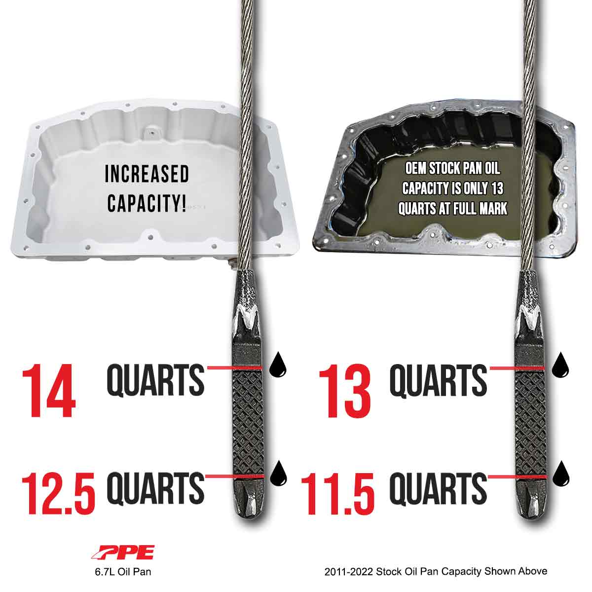 2011-2025 Powerstroke 6.7L HD Cast Aluminum Oil Pan (314052100)