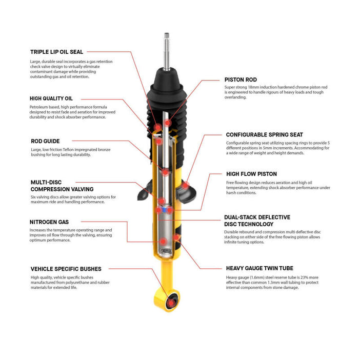 ARB / OME Nitrocharger Plus Shock Toyota Land Rover Discovery 1 Series - Front