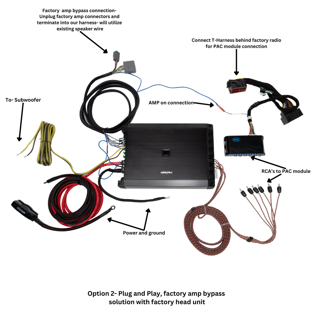 Alpine Plug & Play S2-A55V S-Series 5-Channel Amp Bundle  |  '18- '23 JL Wrangler/ '20- '23 JT Gladiator