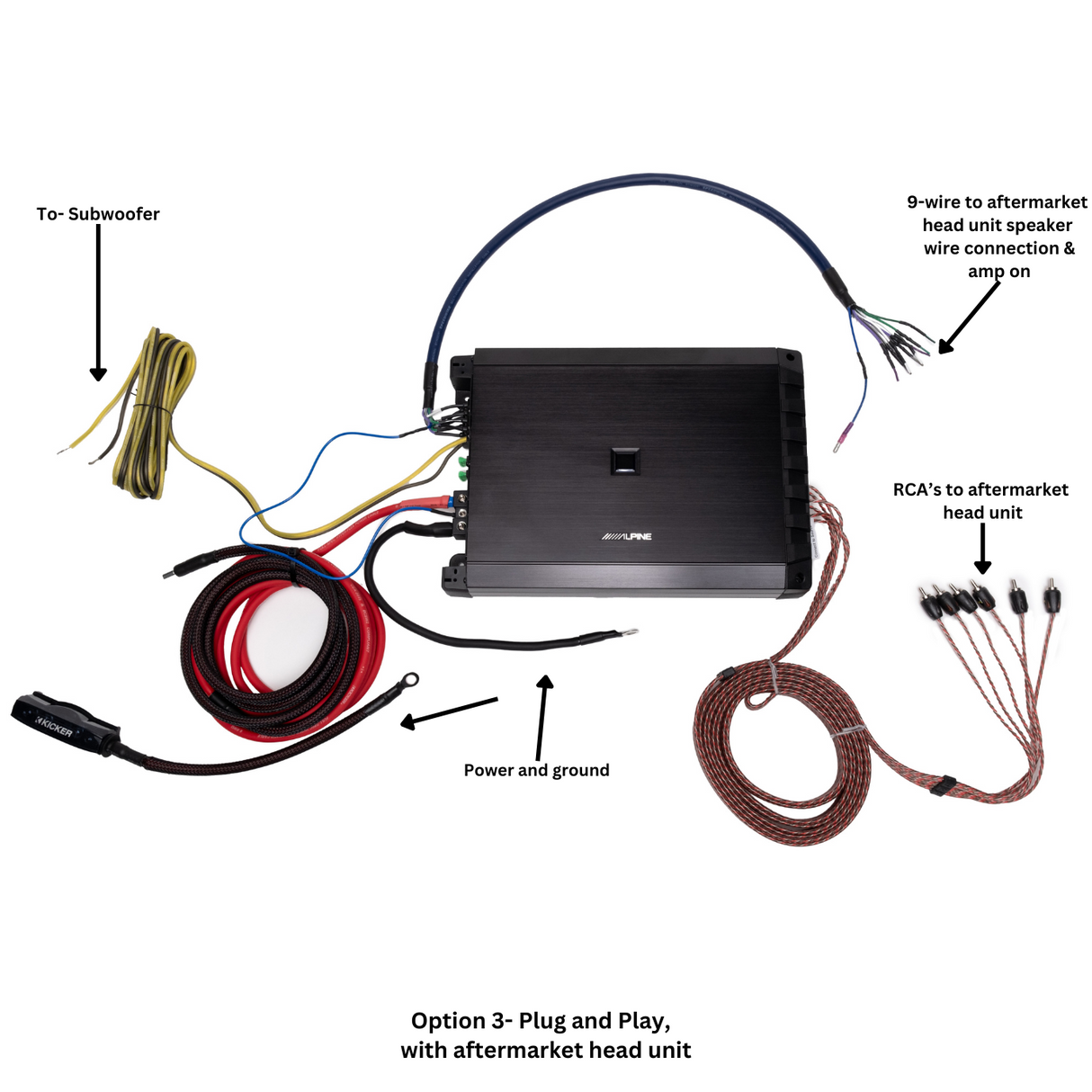 Alpine Plug & Play S2-A55V S-Series 5-Channel Amp Bundle  |  '18- '23 JL Wrangler/ '20- '23 JT Gladiator