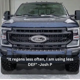 Ford 6.7L Powestroke Liquid Heat Generator | 2017-2023 thedieseldudes