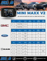 2008-2010 6.4L Ford Powerstroke 5" DPF/DEF/EGR Delete All-in-One Kit TruckTok