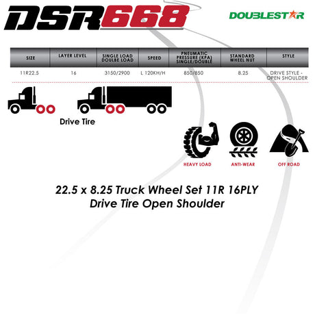 11R 22.5 16 PR Open Shoulder Commercial Truck Tire x200