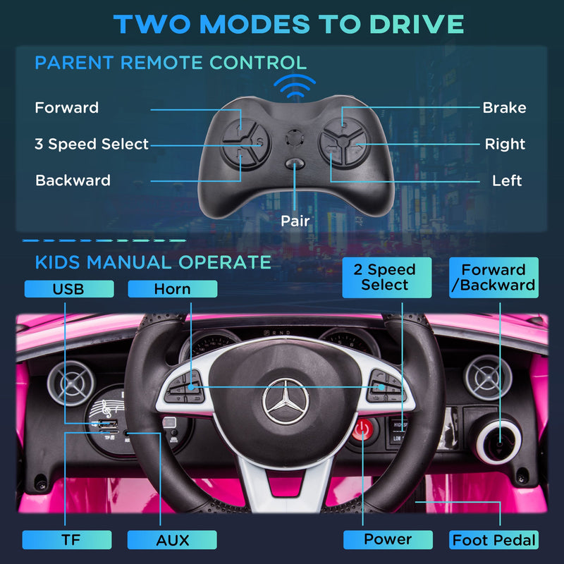 Electric Ride-On Car for Kids with Remote Control, Dual Motors, Music and Lights