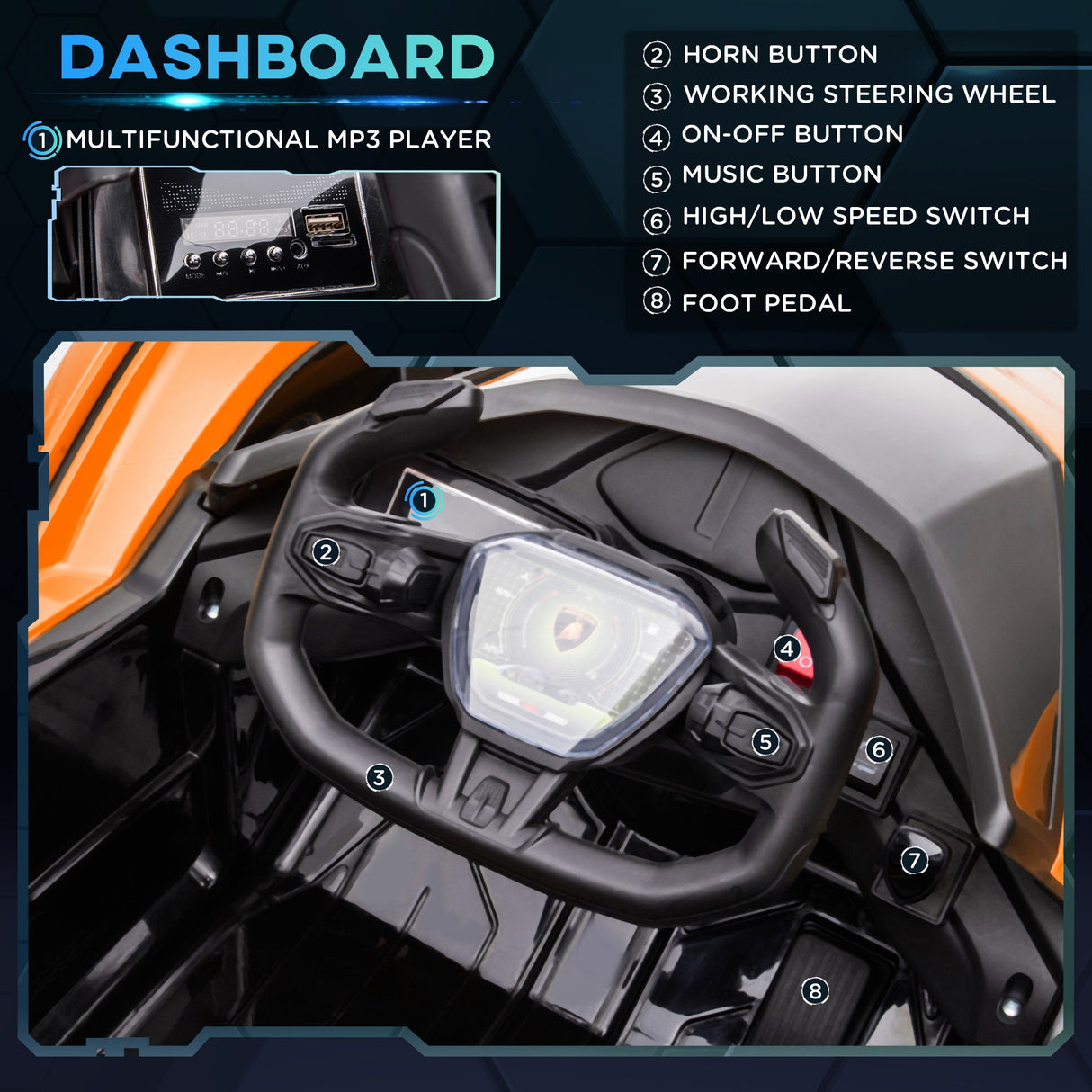 12V Lamborghini Kids Ride-On Sports Car with Remote Control