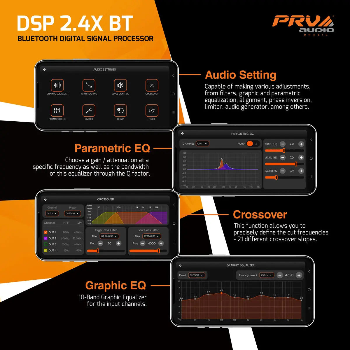 PRV Audio DSP 2.4X BT 4-Channel Bluetooth Digital Signal Processor