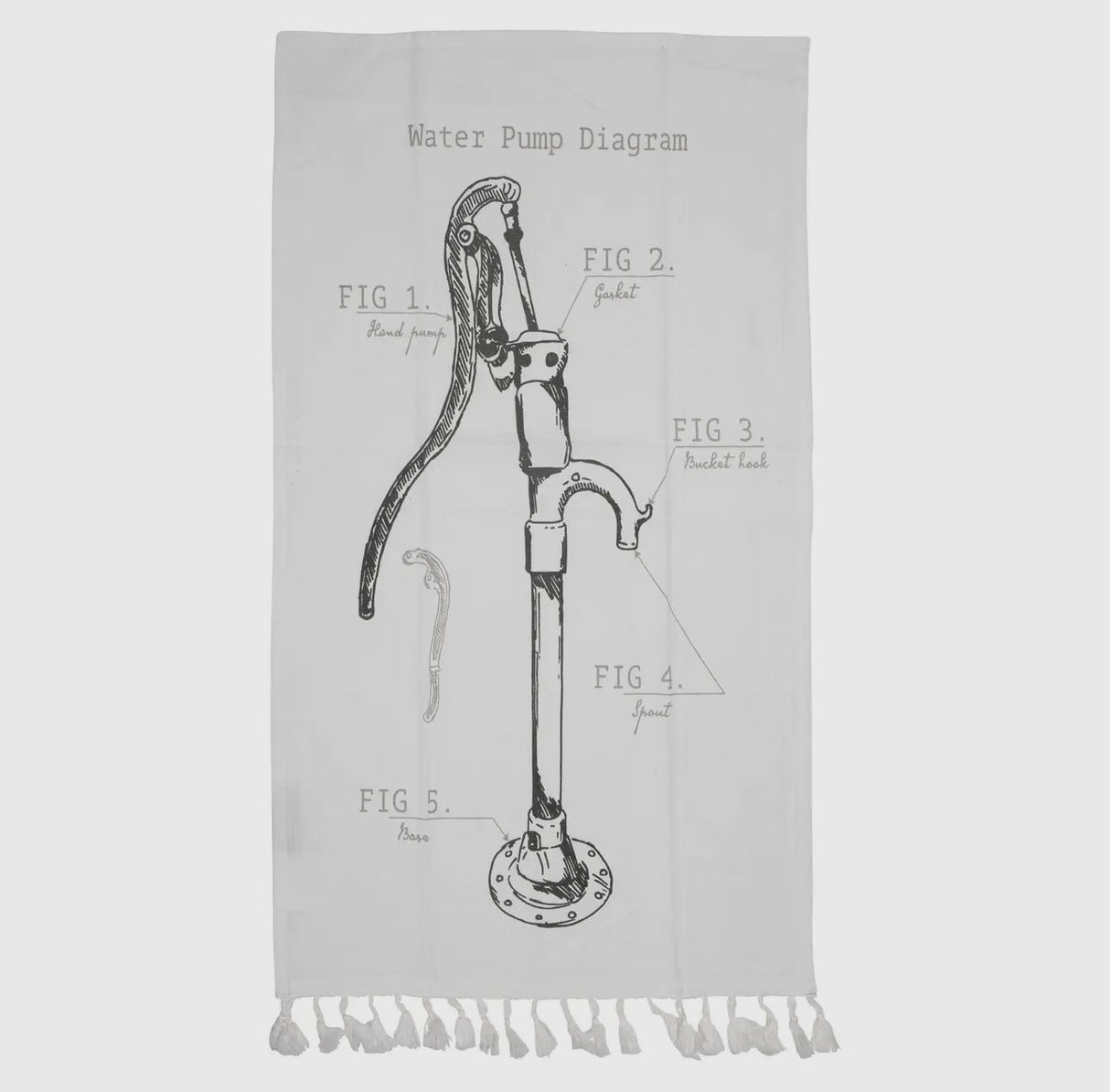 Farm Tea Towel Set KB Decor & More