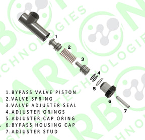 Carbonshocks 1" Bypass Valve O-Ring Kit