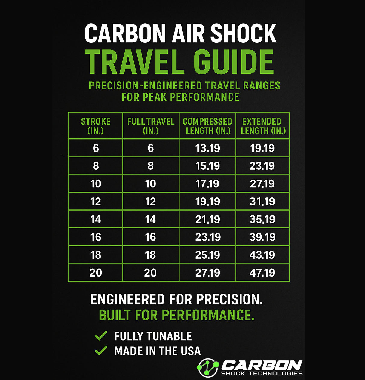 Carbon Shocks 2.5" Air Shocks 20" Travel