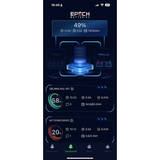 Epoch Batteries 36V 105Ah LiFePO4 Golf Cart Battery Complete Kit
