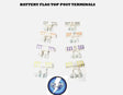 Battery Cable Ends Copper FLAG Post Terminal Connectors 1/0 to 4/0 AC/DC WIRE AND SUPPLY