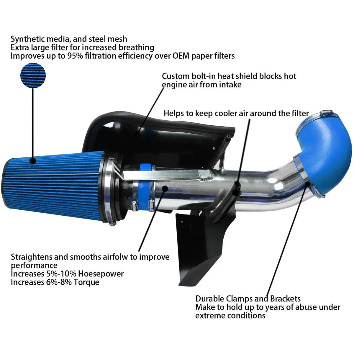 Cold Air Intake + Headers Kit for 1999–2006 Chevy Silverado/Avalanche 1500 4.8L 5.3L 6.0L 2WD