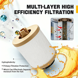 Trucktok 2003-2007 6.0L Ford Powerstroke Diesel Fuel Filter Replaces FD4616 TruckTok