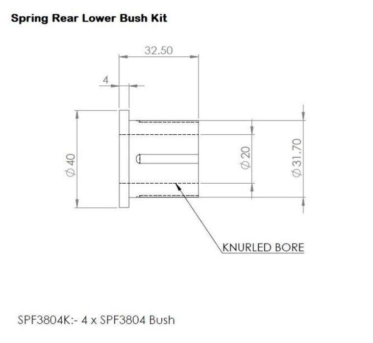 Kit de bagues inférieures de ressort à lames arrière SuperPro 19-23 pour Ford Ranger