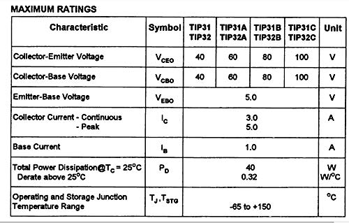 TIP32C PNP Power Transistor – 100V, 3A, TO-220 Package TekShack