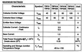 TIP32C PNP Power Transistor – 100V, 3A, TO-220 Package TekShack
