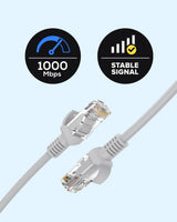 RJ45 LAN Ethernet Cable for PoE IP Cameras, NVR Systems, Modems, PCs & Gaming Consoles | Indoor/Outdoor Use TekShack