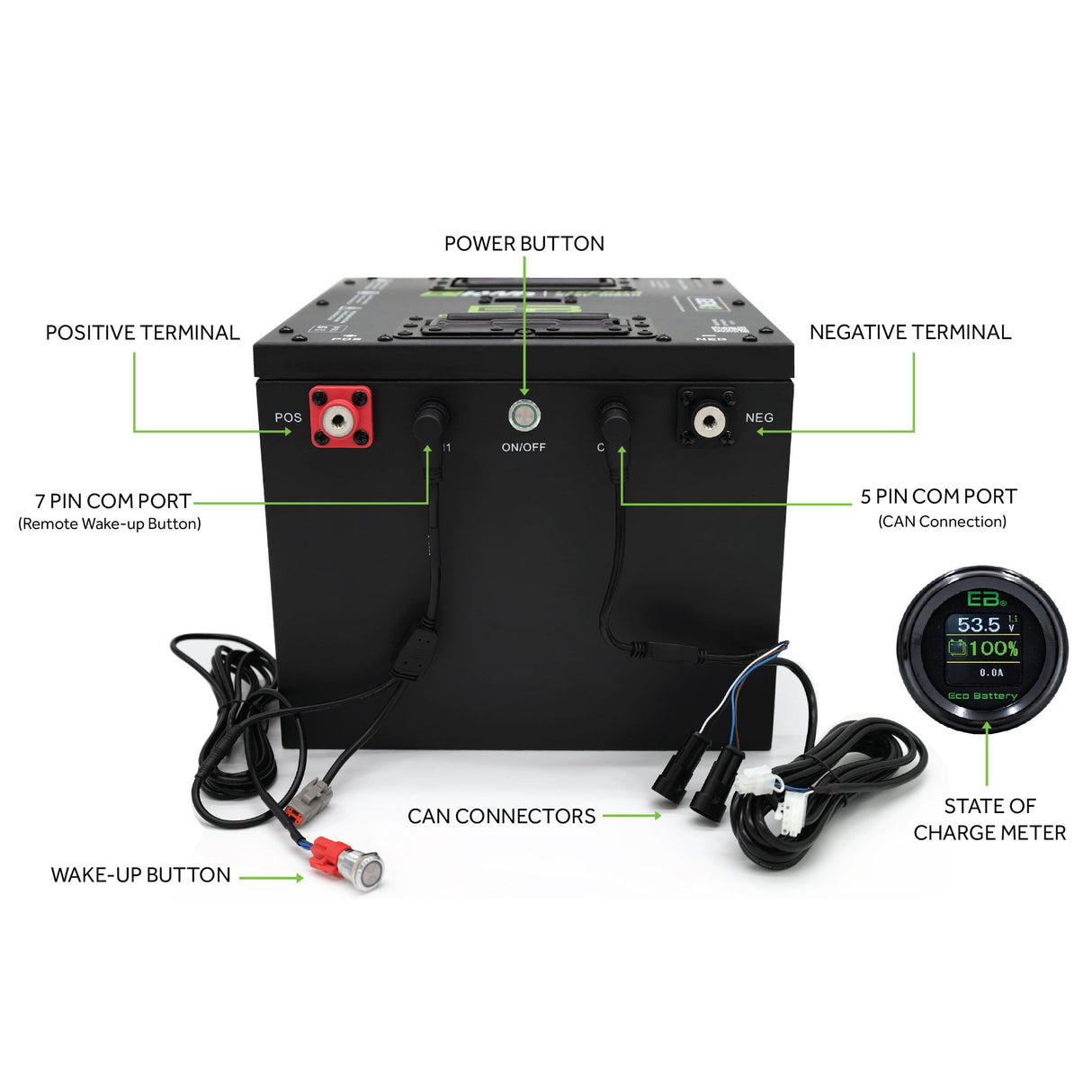 Eco Battery (48V) 51V 160AH Battery Bundle / Club Car Precedent/Onward/Tempo / 2009+