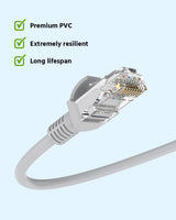RJ45 LAN Ethernet Cable for PoE IP Cameras, NVR Systems, Modems, PCs & Gaming Consoles | Indoor/Outdoor Use TekShack