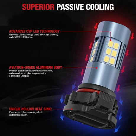 5202 PSX24W LED Fog Light Bulbs 6000K 4000LM White | 2 Bulbs