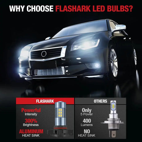 5202 PSX24W LED Fog Light Bulbs 6000K 4000LM White | 2 Bulbs