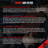 Air Filter for 1990-2006 BMW 520i/525i/530i/Z3/728i/728iL/323Ti/523i/528i